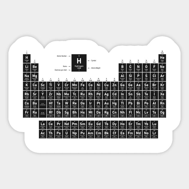 Periodic Table of Elements Sticker by Madrok